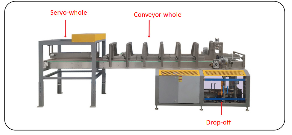 DZ-D Drop Off Tipo macchina di imballaggio in cartone completamente automatica 380V per la linea di riempimento delle bottiglie