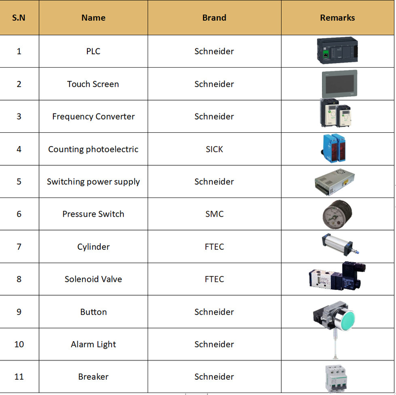 CDP-12E Microcomputer Machine di riempimento facile integrazione nella linea di produzione per imballaggio liquido chimico senza soluzione di continuità