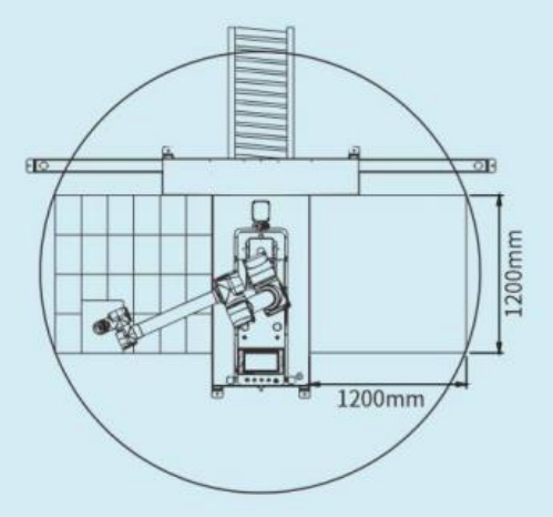Robot di Pallettizzazione Collaborativo Ai-RMD30 (≤9 Cartoni/Min) – Soluzione di Pallettizzazione Intelligente e Flessibile per Scenari Multipli