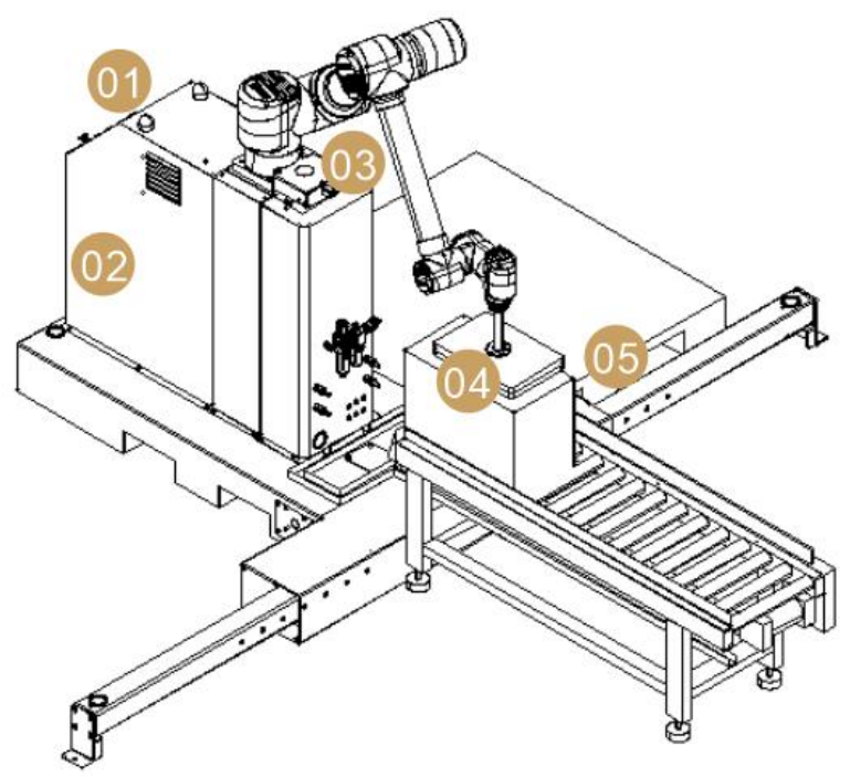 Robot di Pallettizzazione Collaborativo Ai-RMD30 (≤9 Cartoni/Min) – Soluzione di Pallettizzazione Intelligente e Flessibile per Scenari Multipli