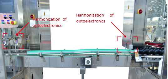 Macchina di riempimento liquido a pistoni dotata di sistema di riempimento servomotore e controllo PLC per una produzione di imballaggio coerente