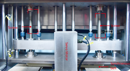 Macchina di riempimento liquido a pistoni dotata di sistema di riempimento servomotore e controllo PLC per una produzione di imballaggio coerente